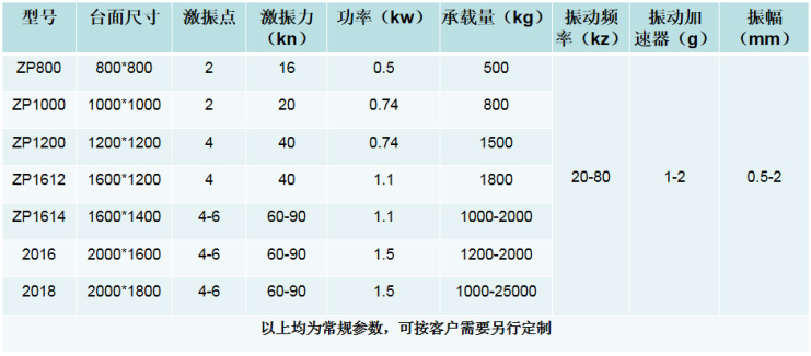 2e3606a041a6dabfd60576a4646148f